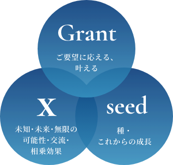 種・これからの成長